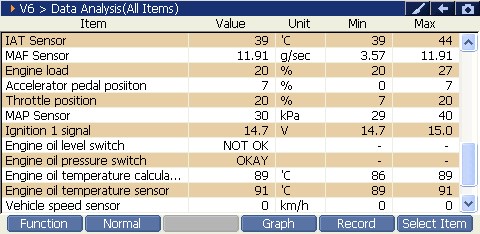 2000 RPM preview